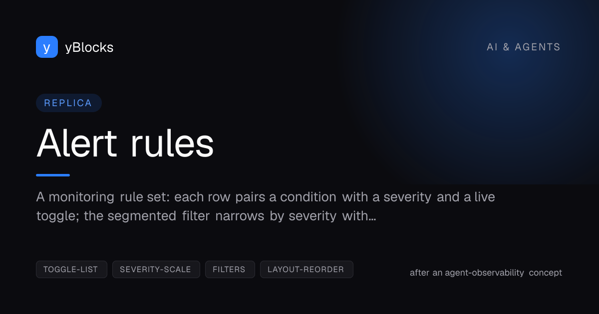 Alert rules cover