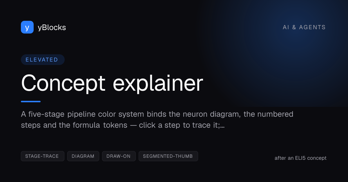Concept explainer cover