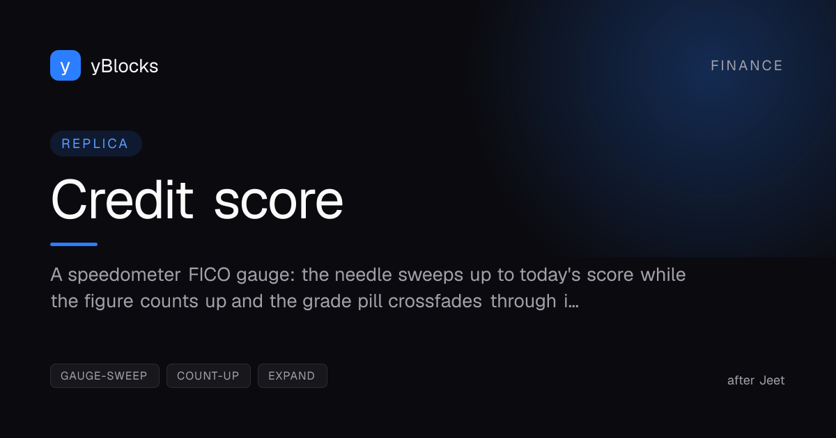 Credit score cover