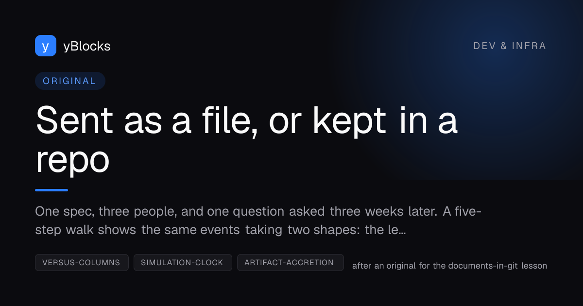 Sent as a file, or kept in a repo cover