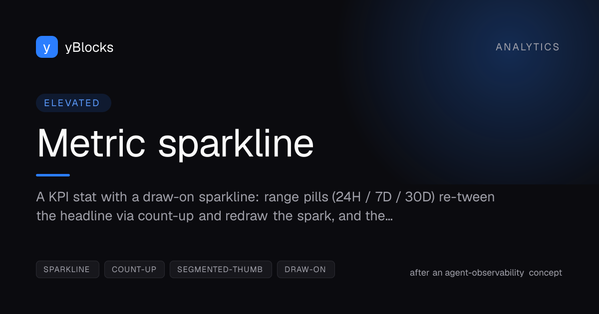 Metric sparkline cover