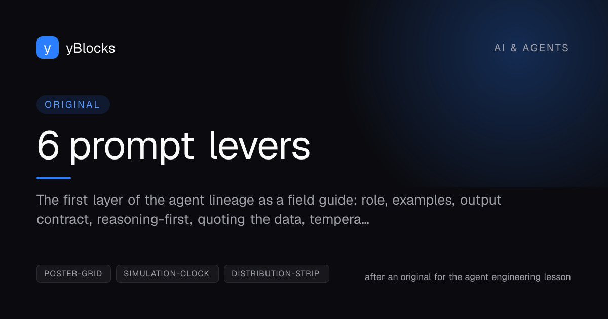 6 prompt levers cover